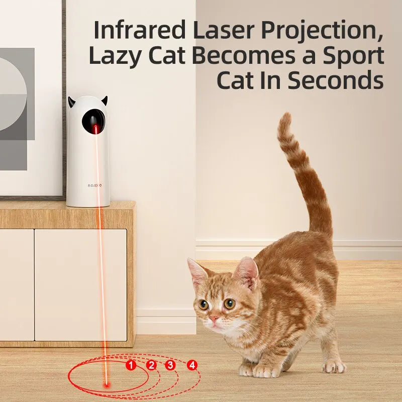 Automatisch Kattenspeelgoed - Interactieve LED-laser